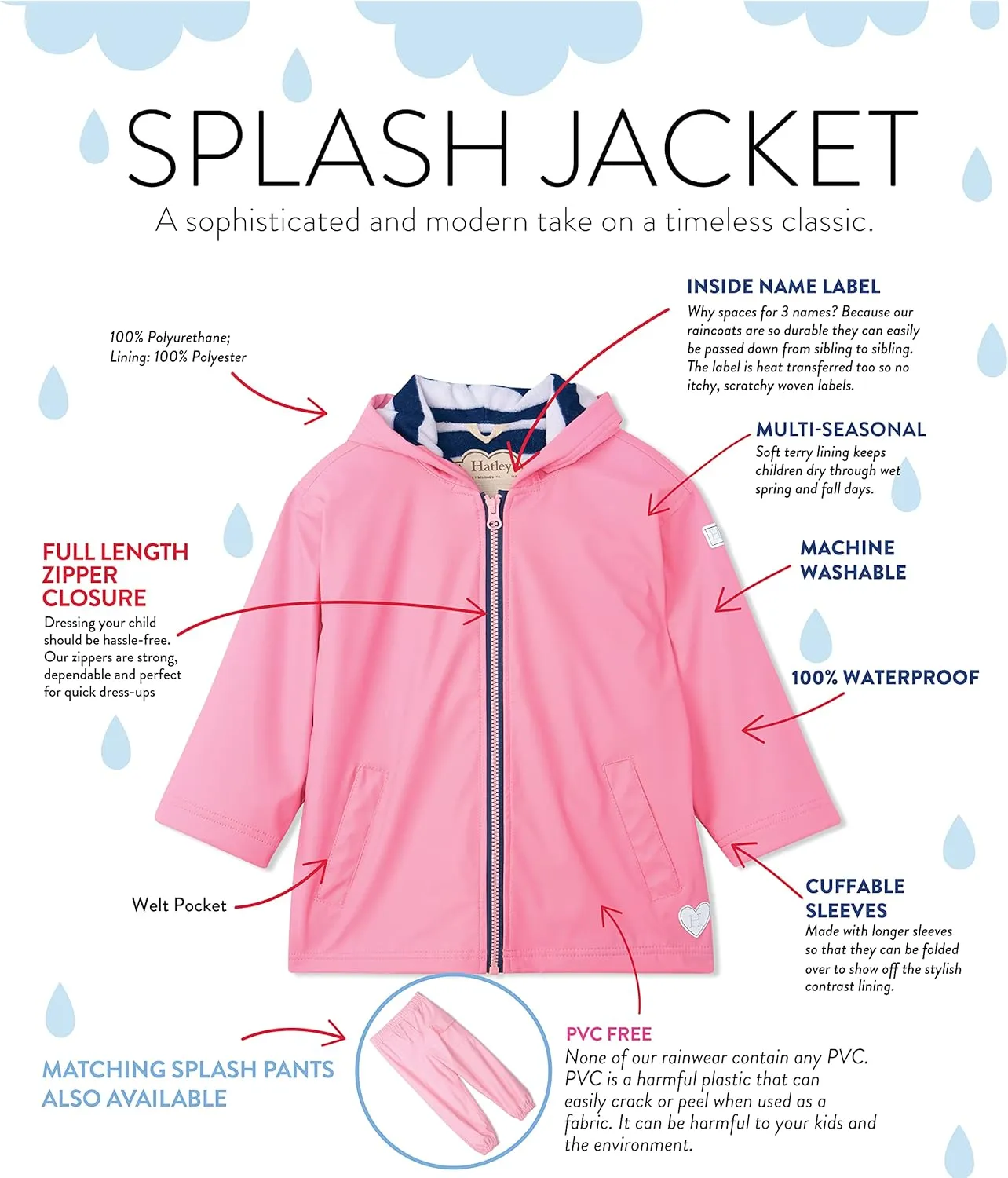 Hatley Kids Zip-up Rain Jacket