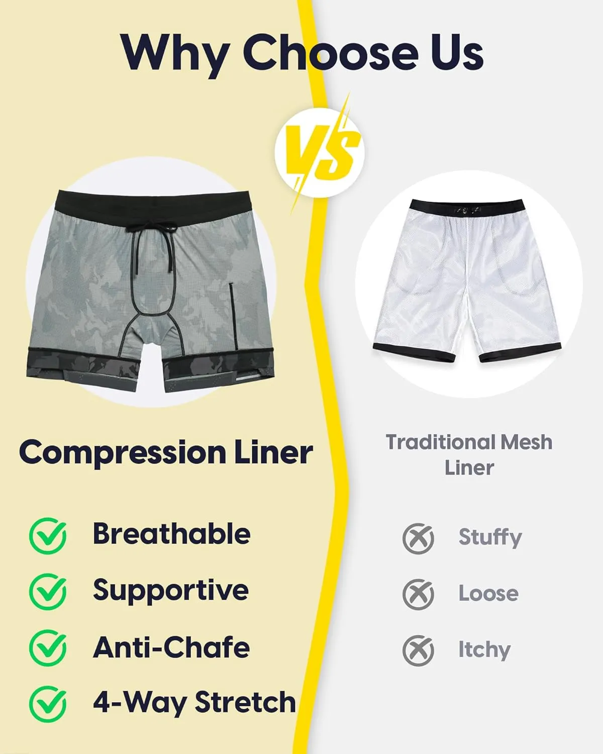 maamgic Mens 2 in 1 Running Shorts 5" Gym Workout Shorts with Zipper Pockets