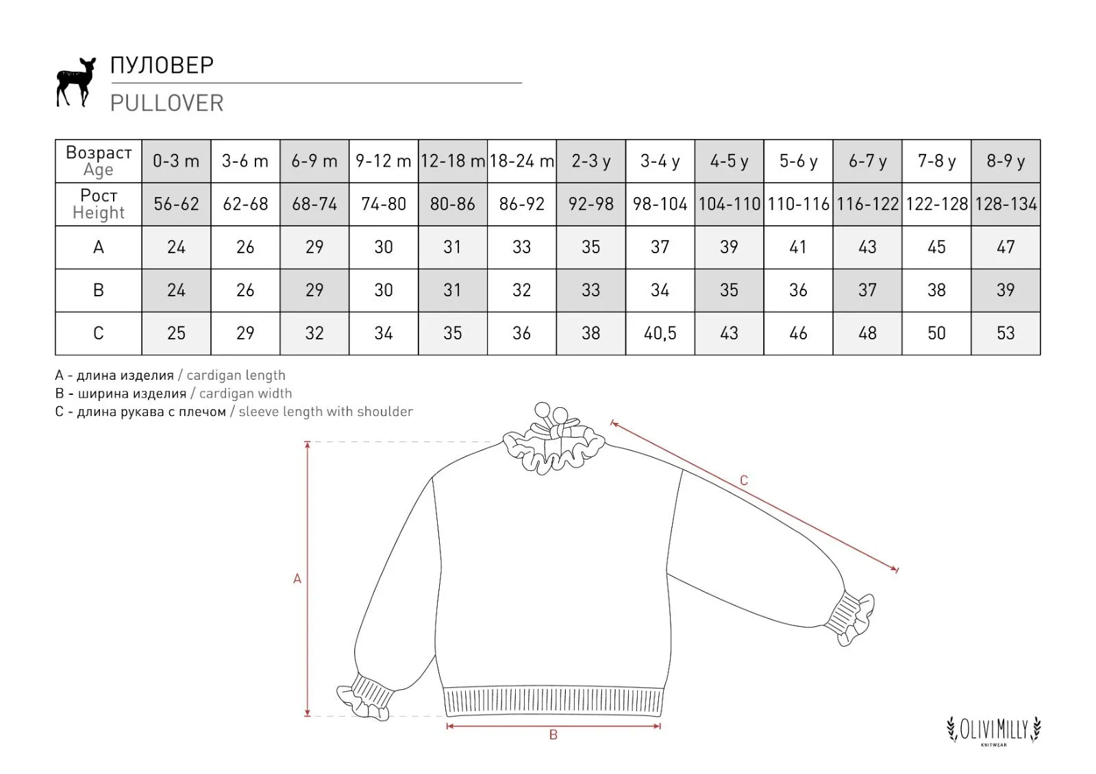 Mushrooms pullover | Emerald