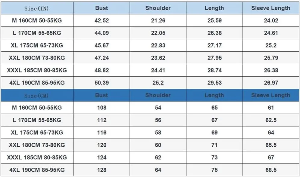 Niiyyjj Winter Men Plus Cashmere Cotton Padded Jacket Men's Casual Thick Warm Large Size Coats